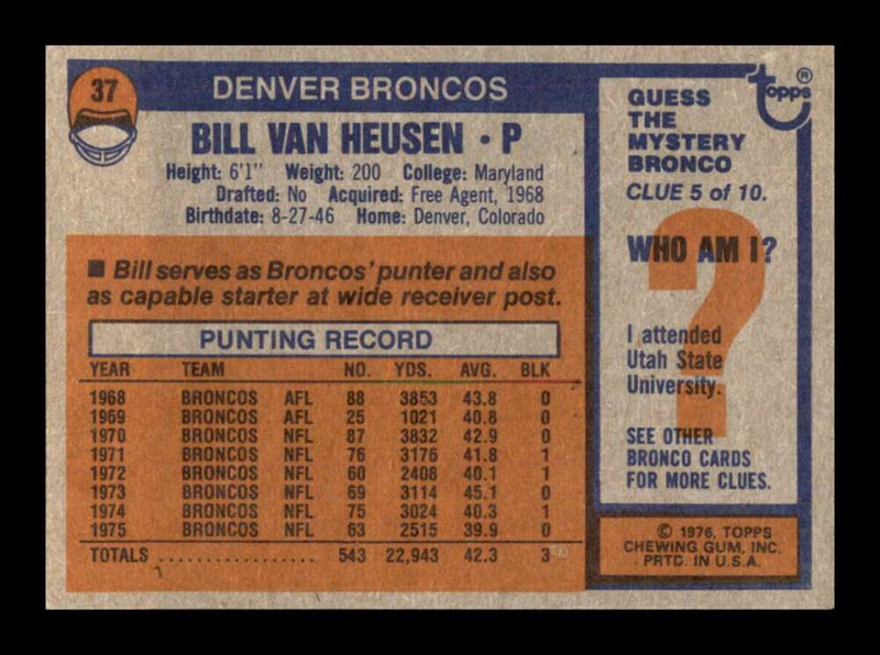 Load image into Gallery viewer, 1976 Topps Bill Van Heusen #37 Set Break Denver Broncos Image 2
