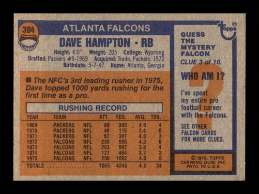 1976 Topps Dave Hampton 