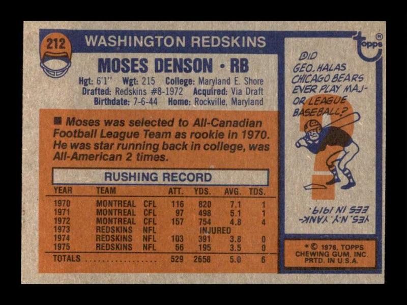 Load image into Gallery viewer, 1976 Topps Moses Denson #212 Set Break Washington Redskins Image 2
