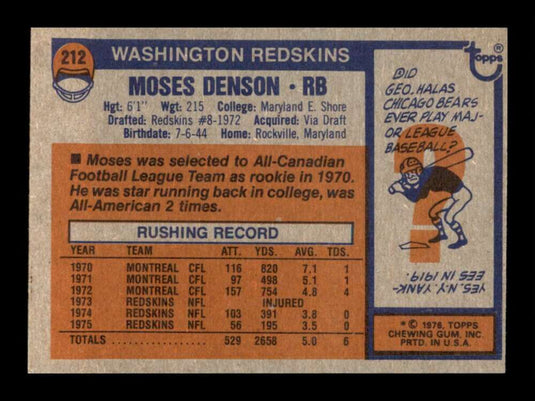 1976 Topps Moses Denson 