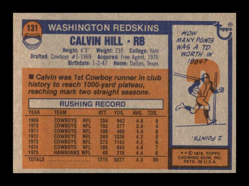 Load image into Gallery viewer, 1976 Topps Calvin Hill #131 Set Break Washington Redskins Image 2
