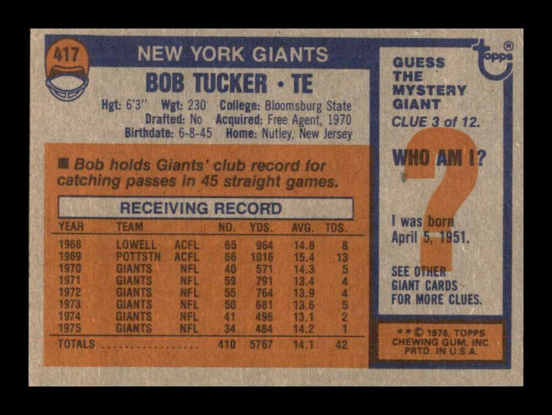 Load image into Gallery viewer, 1976 Topps Bob Tucker #417 Set Break New York Giants Image 2
