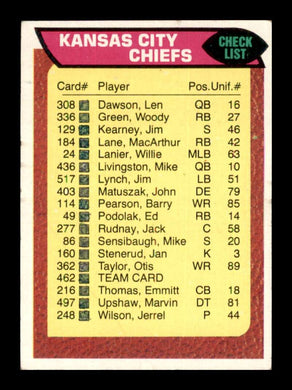 1976 Topps Kansas City Chiefs 