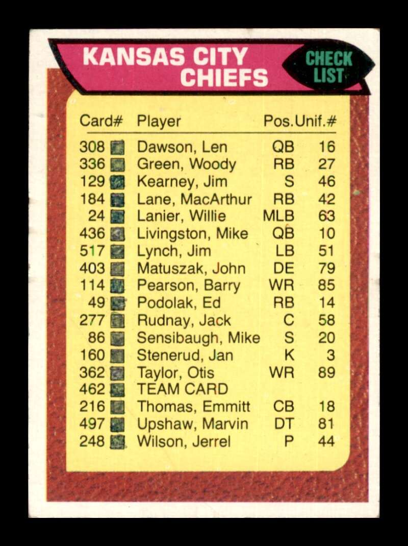 Load image into Gallery viewer, 1976 Topps Kansas City Chiefs #462 Set Break Kansas City Chiefs Image 1
