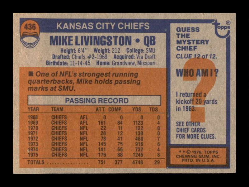 Load image into Gallery viewer, 1976 Topps Mike Livingston #436 Set Break Kansas City Chiefs Image 2
