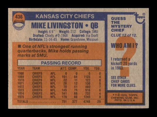 1976 Topps Mike Livingston 