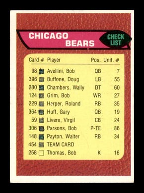 1976 Topps Chicago Bears 