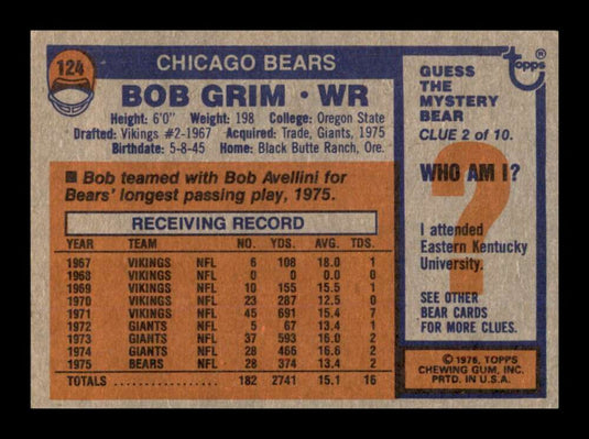 1976 Topps Bob Grim