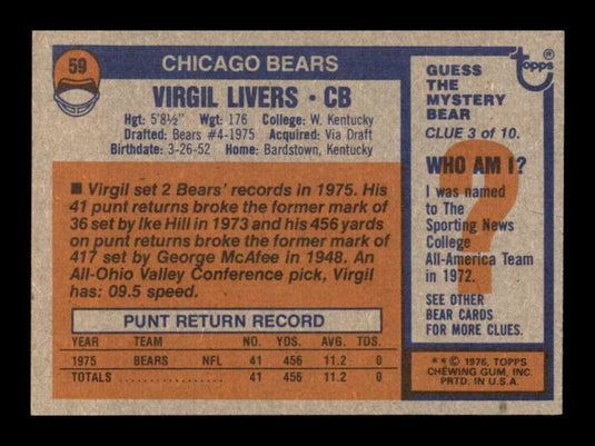 1976 Topps Virgil Livers 