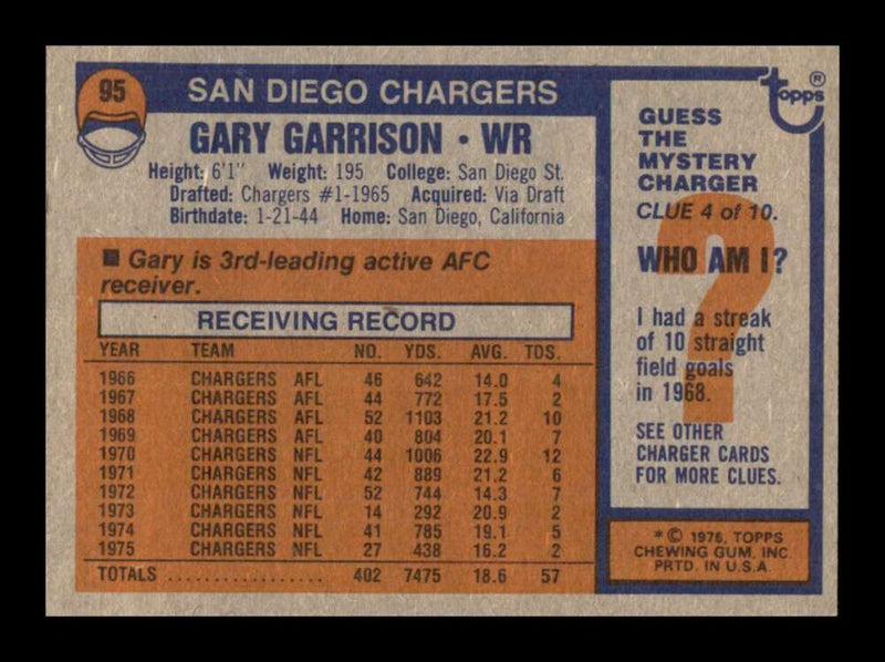 Load image into Gallery viewer, 1976 Topps Gary Garrison #95 Set Break San Diego Chargers Image 2
