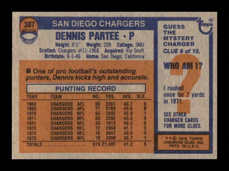 Load image into Gallery viewer, 1976 Topps Dennis Partee #387 Set Break San Diego Chargers Image 2
