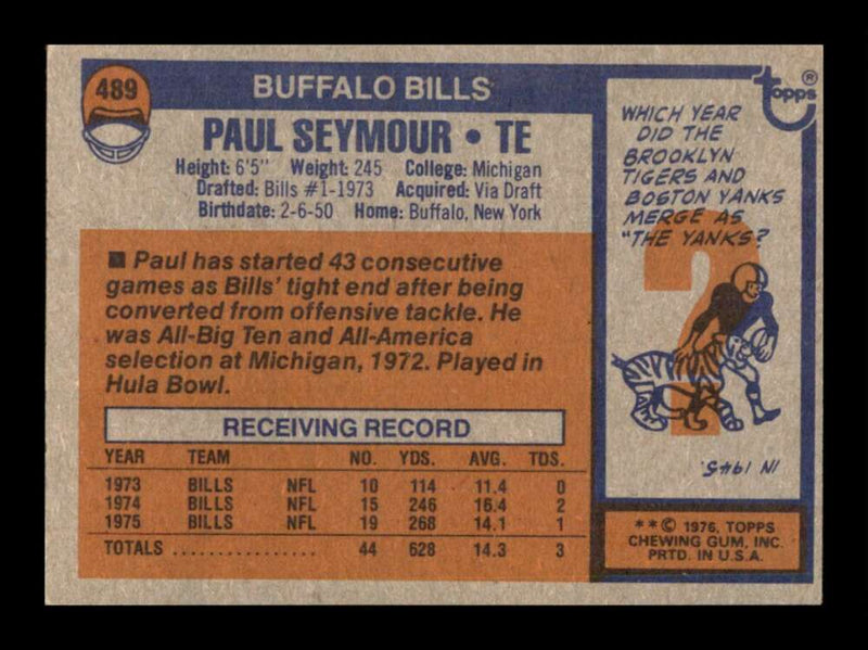 Load image into Gallery viewer, 1976 Topps Paul Seymour #489 Set Break Buffalo Bills Image 2
