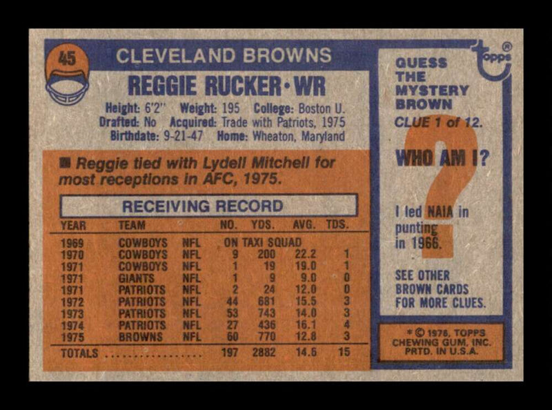 Load image into Gallery viewer, 1976 Topps Reggie Rucker #45 Set Break Cleveland Browns Image 2
