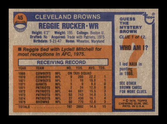 1976 Topps Reggie Rucker 