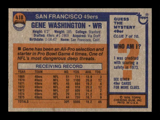 1976 Topps Gene Washington