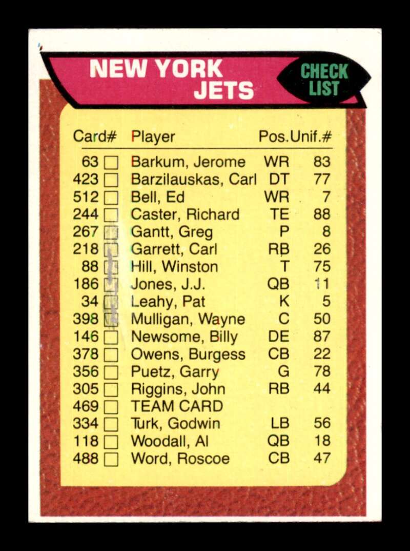 Load image into Gallery viewer, 1976 Topps New York Jets #469 Set Break Checklist Marked  Image 1
