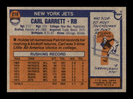 1976 Topps Carl Garrett