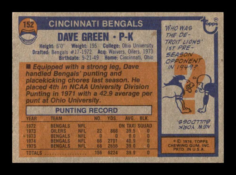 Load image into Gallery viewer, 1976 Topps Dave Green #152 Set Break Cincinnati Bengals Image 2
