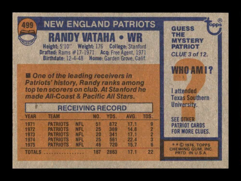 Load image into Gallery viewer, 1976 Topps Randy Vataha #499 Set Break New England Patriots Image 2
