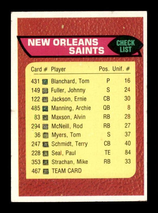 1976 Topps Atlanta Falcons 