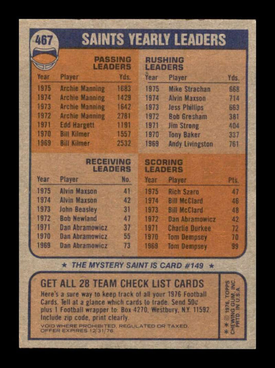 1976 Topps Atlanta Falcons