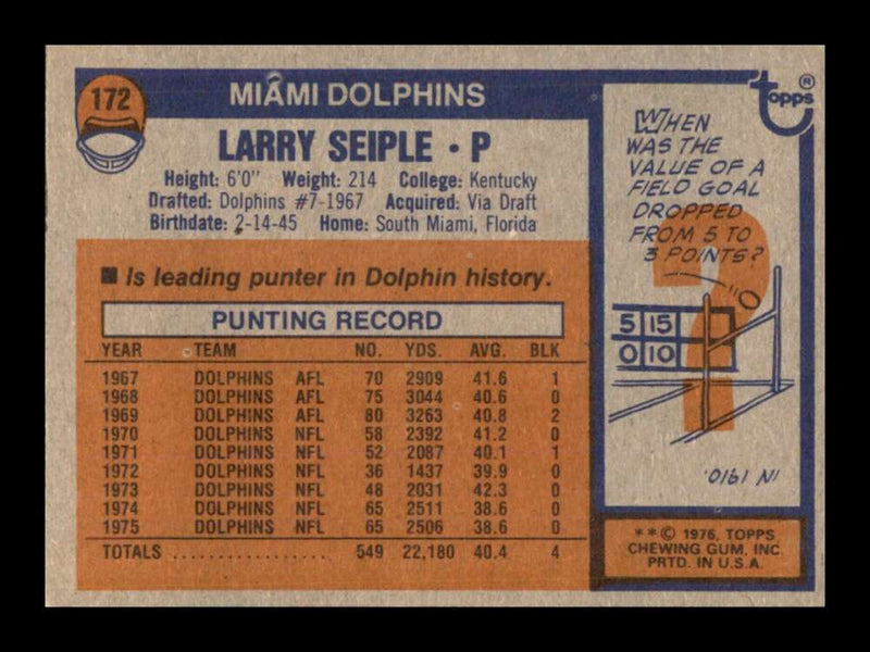 Load image into Gallery viewer, 1976 Topps Larry Seiple #172 Set Break Miami Dolphins Image 2
