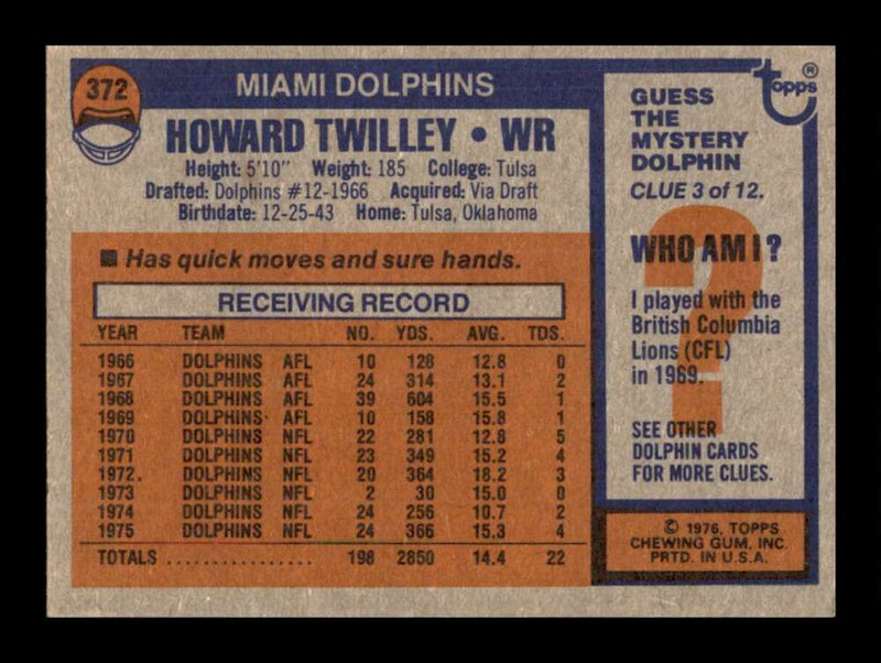 Load image into Gallery viewer, 1976 Topps Howard Twilley #372 Set Break Miami Dolphins Image 2
