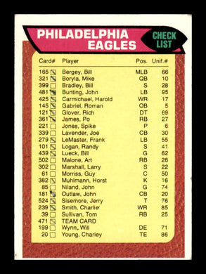 1976 Topps Philadelphia Eagles 