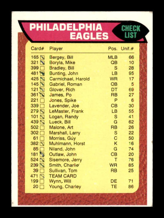 1976 Topps Philadelphia Eagles