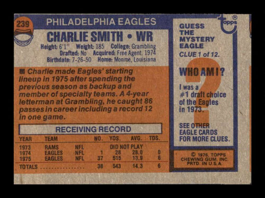 1976 Topps Charlie Smith