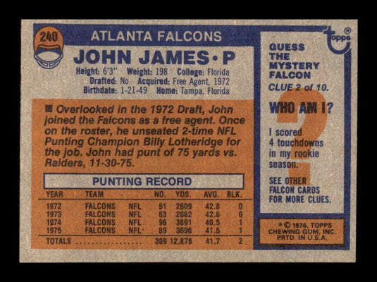 1976 Topps John James 