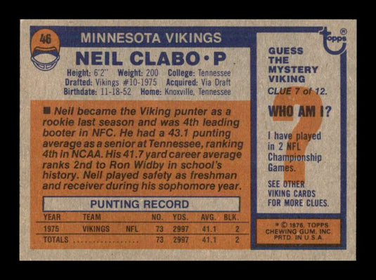 1976 Topps Neil Clabo 