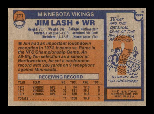 1976 Topps Jim Lash 