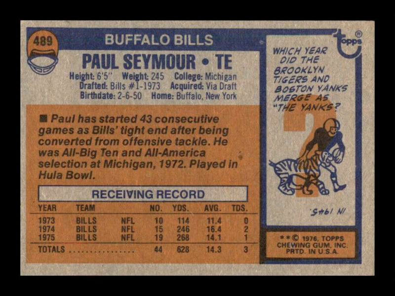 Load image into Gallery viewer, 1976 Topps Paul Seymour #489 Set Break Buffalo Bills Image 2
