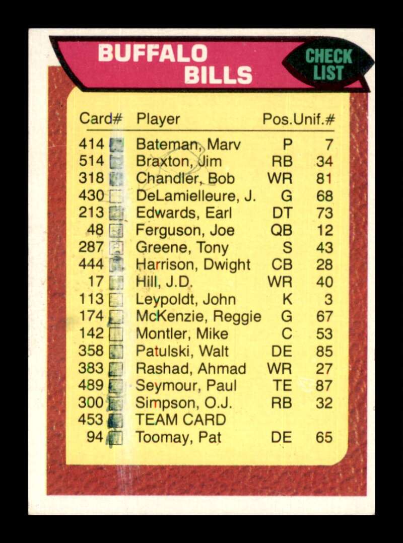 Load image into Gallery viewer, 1976 Topps Buffalo Bills #453 Set Break Checklist Marked Image 1
