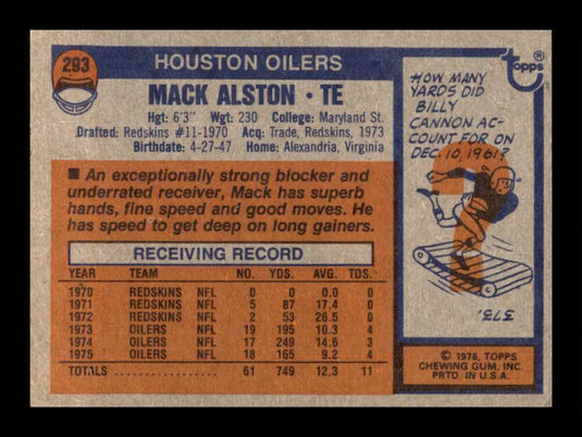 1976 Topps Mack Alston