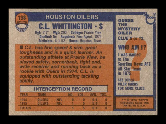 1976 Topps C.L. Whittington