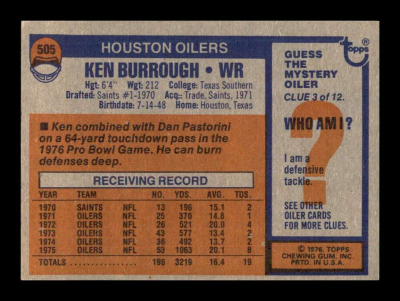 Load image into Gallery viewer, 1976 Topps Ken Burrough #505 Set Break Houston Oilers Image 2
