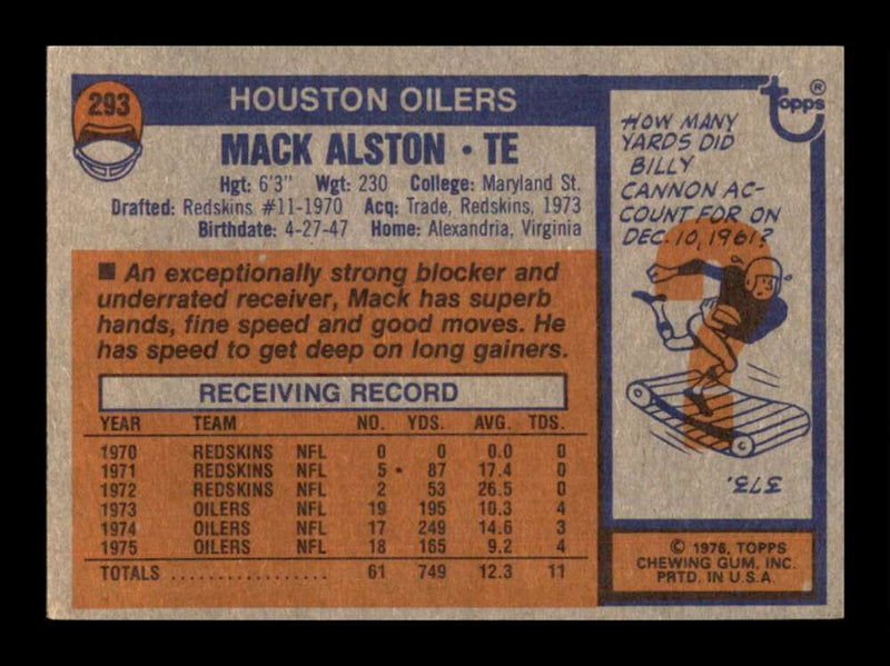 Load image into Gallery viewer, 1976 Topps Mack Alston #293 Set Break Houston Oilers Image 2
