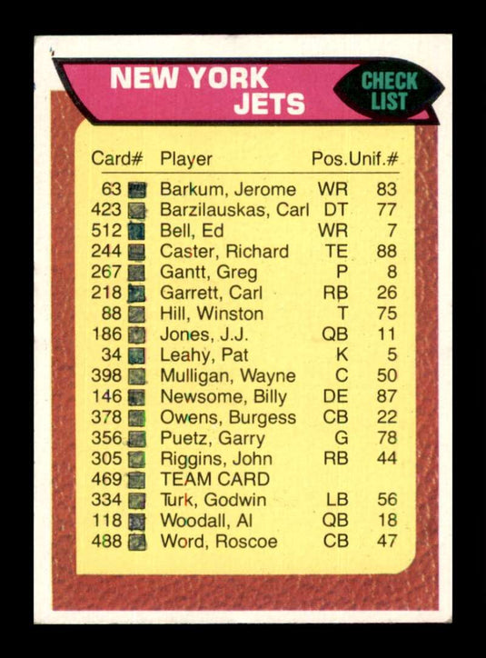 1976 Topps New York Jets