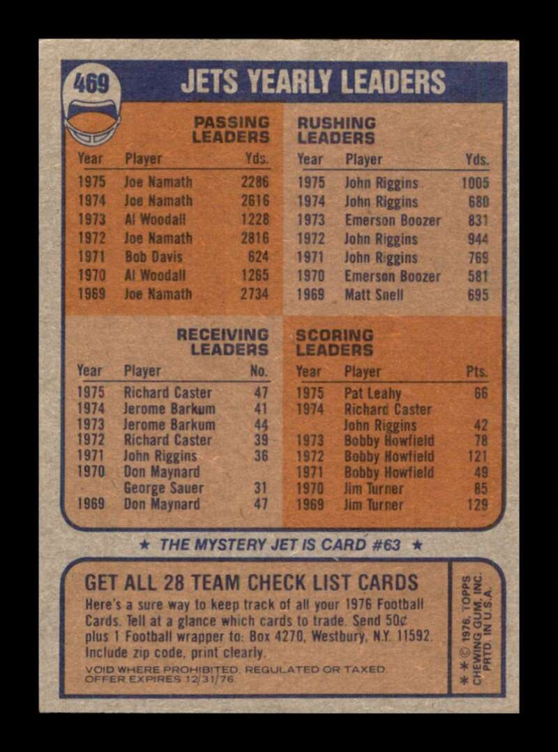 Load image into Gallery viewer, 1976 Topps New York Jets #469 Set Break Checklist Marked Image 2
