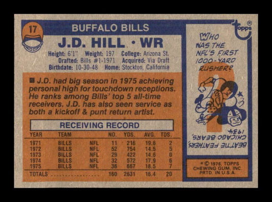 1976 Topps J.D. Hill 