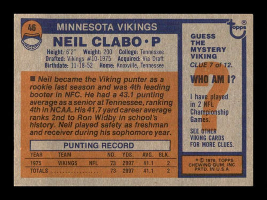 1976 Topps Neil Clabo 