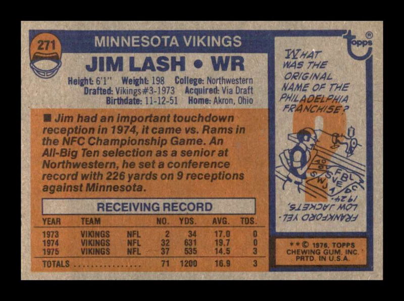 Load image into Gallery viewer, 1976 Topps Jim Lash #271 Rookie RC Set Break Minnesota Vikings Image 2
