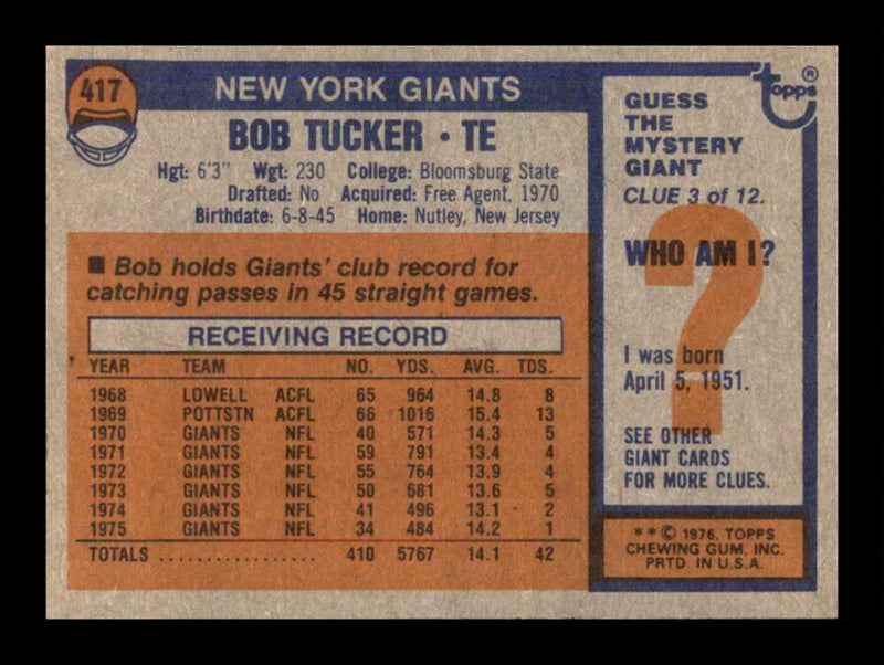 Load image into Gallery viewer, 1976 Topps Bob Tucker #417 Set Break New York Giants Image 2
