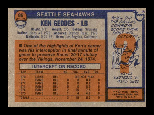 1976 Topps Ken Geddes