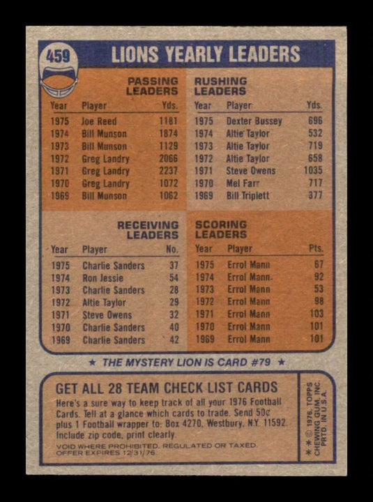 1976 Topps Cleveland Browns 