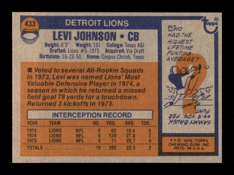 Load image into Gallery viewer, 1976 Topps Levi Johnson #433 Set Break Detroit Lions Image 2
