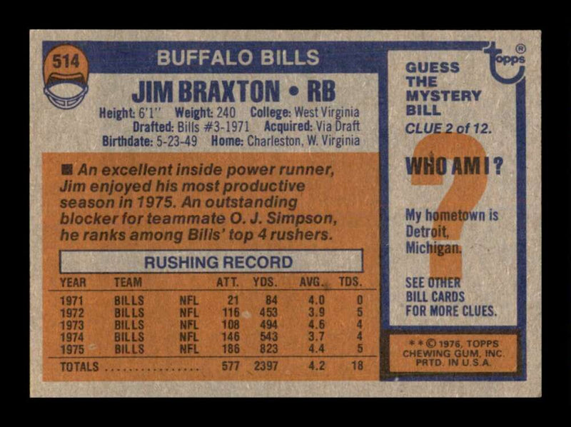 Load image into Gallery viewer, 1976 Topps Jim Braxton #514 Set Break Buffalo Bills Image 2
