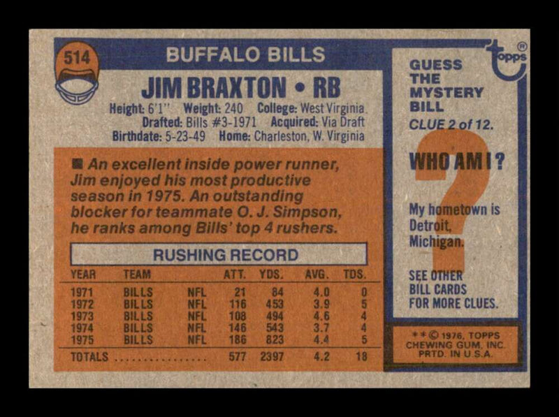 Load image into Gallery viewer, 1976 Topps Jim Braxton #514 Set Break Buffalo Bills Image 2
